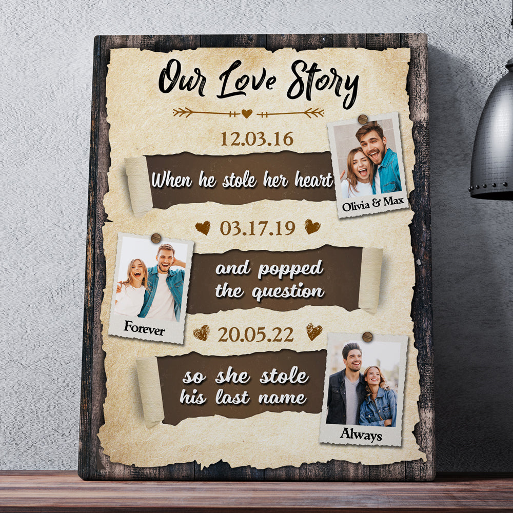 Wife Husband Couple Story Anniversary Meaningful Personalized Canvas